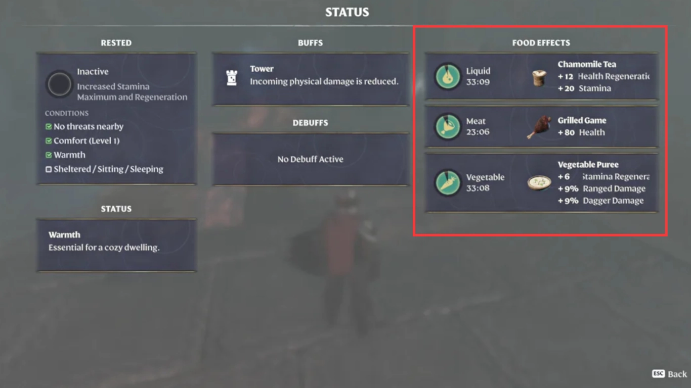 Enshrouded cooking guide basics for foods and recipes