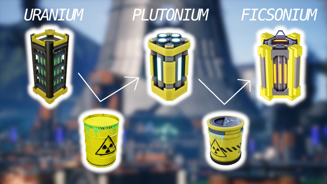 Satisfactory fuel production: overview of uranium, plutonium, and ficsonium rods