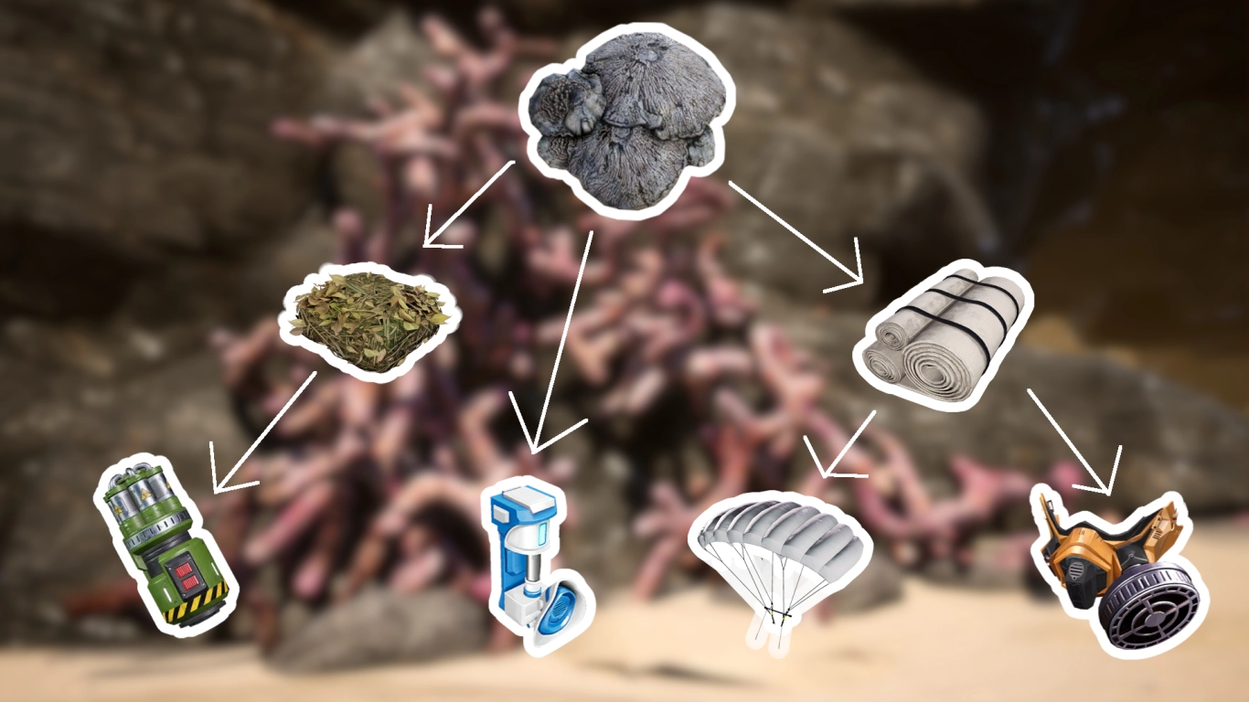 Satisfactory Mycelia research in the MAM: craft Fabric, use the Parachute and Gas Mask